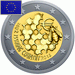 Hlasování o pamětní dvoueuro k 10. výročí euroměny Hlasování o pamětní dvoueuro k 10. výročí euroměny